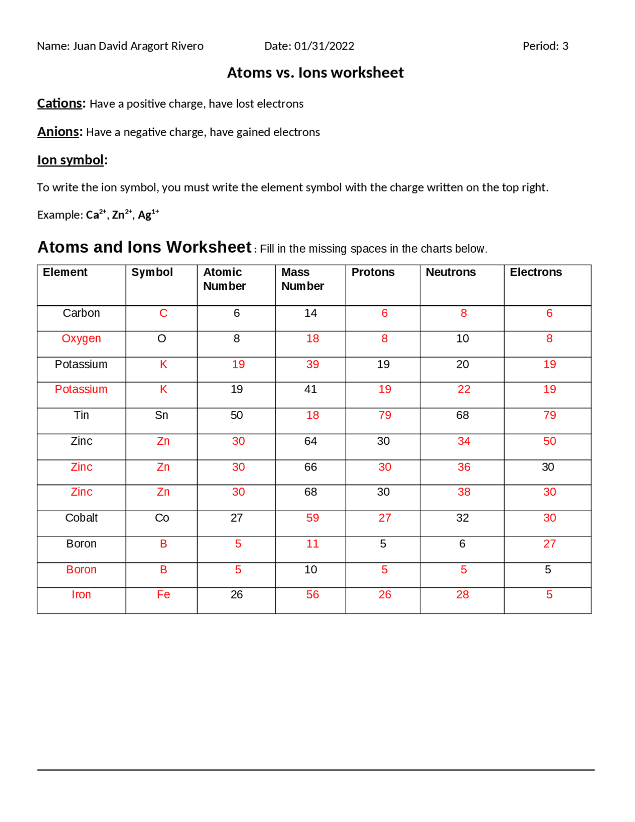 Atoms Vs Ions Chart Key Exercises Chemistry Docsity Atoms Vs Ions Chart Key Exercises Chemistry Docsity