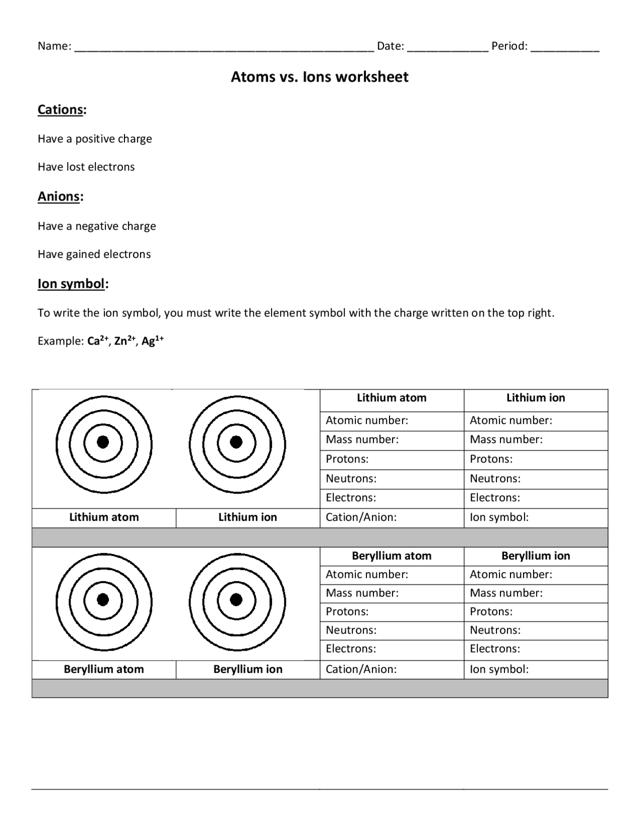 Atoms Vs Ions Worksheet Assignments Chemistry Docsity Atoms Vs Ions Worksheet Assignments Chemistry Docsity