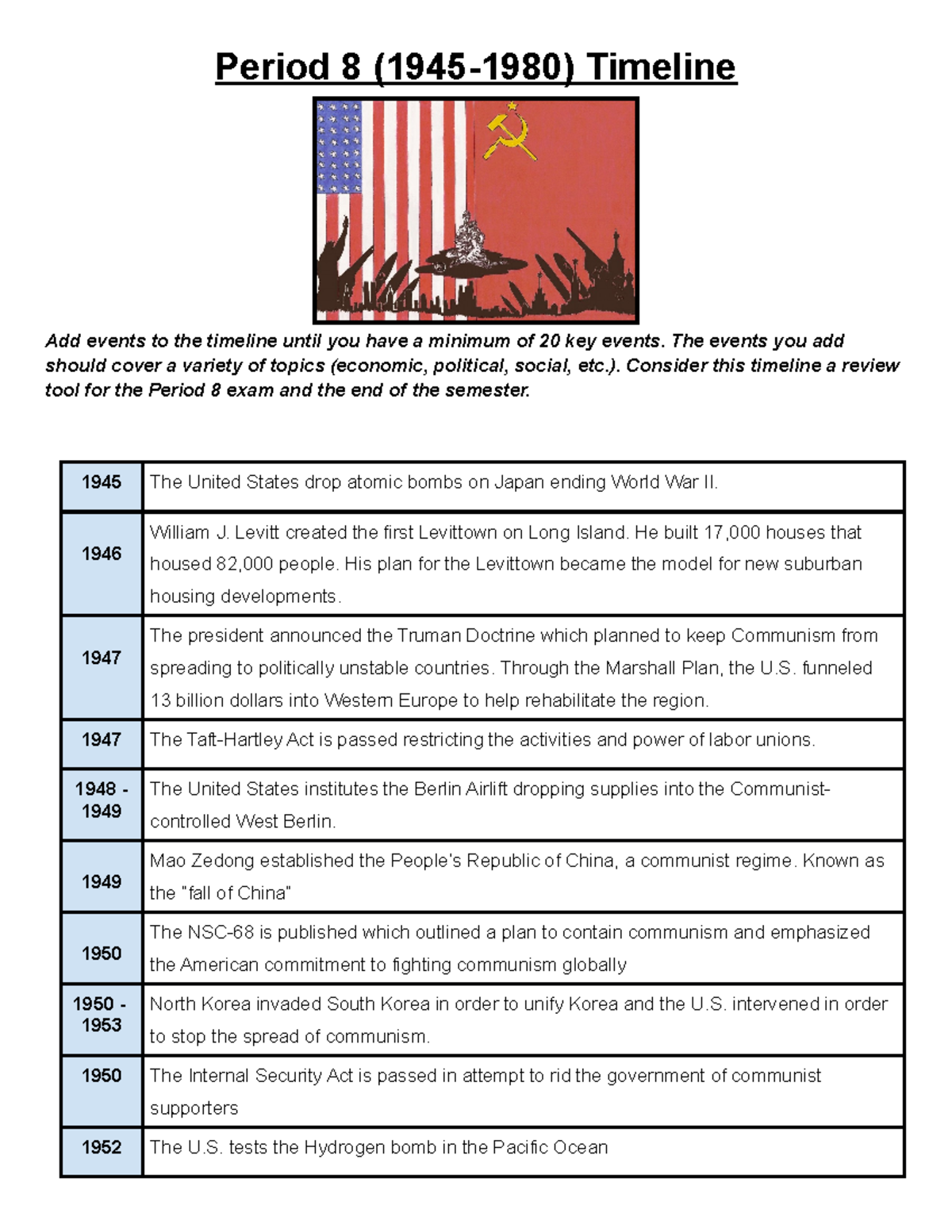 B Period 8 1945 1980 Timeline Period 8 1945 1980 Timeline Add Events To The Timeline Until Studocu