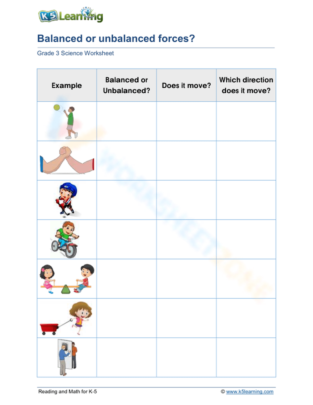 Balanced Or Unbalanced Forces 2 Worksheet Balanced Or Unbalanced Forces 2 Worksheet