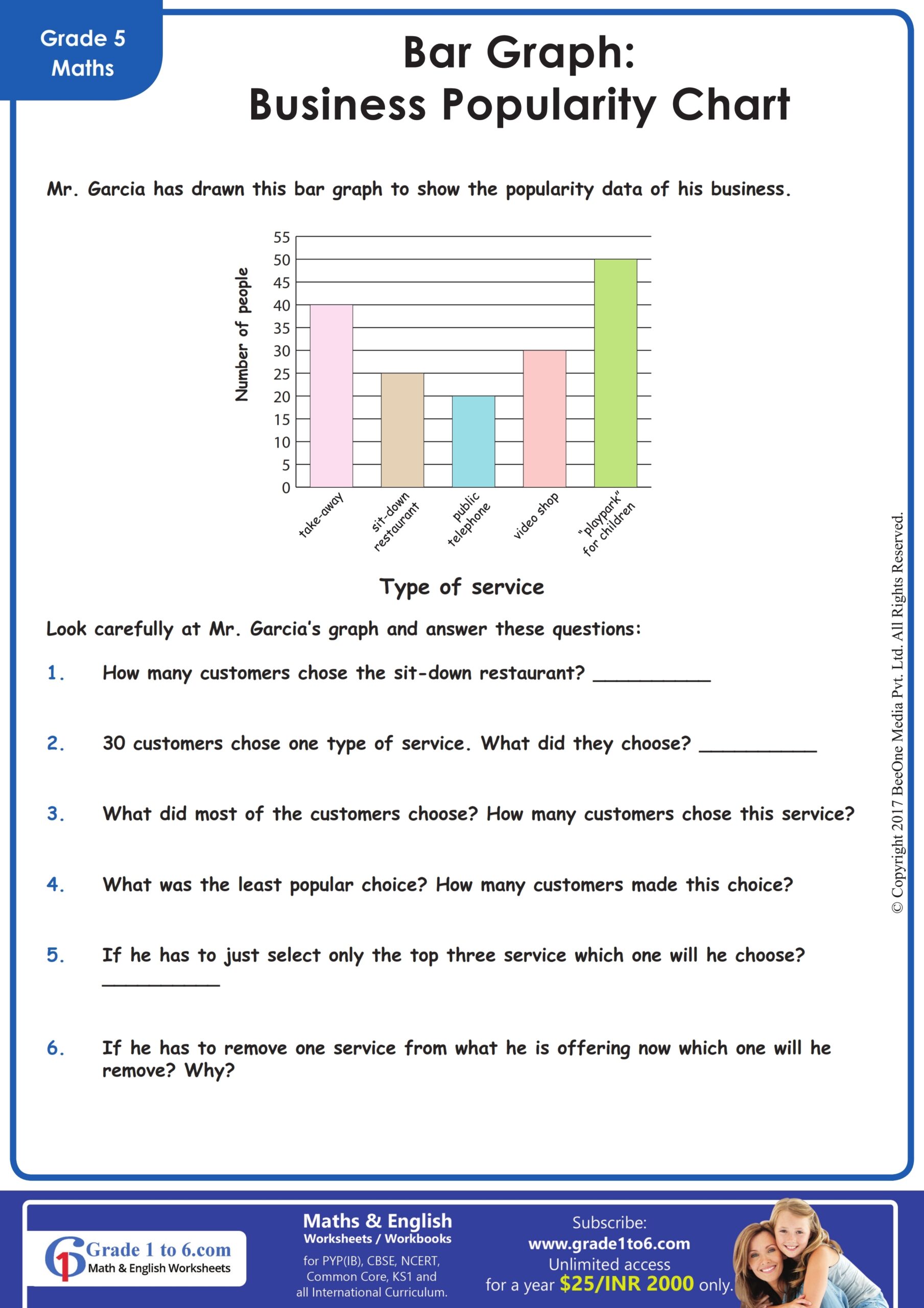 bar graph worksheets