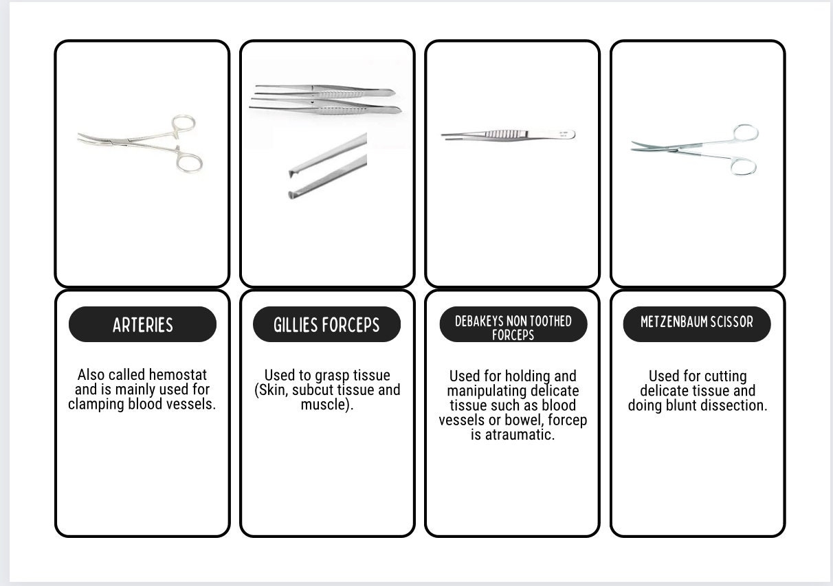 Basic Surgical Instruments Flashcards PDF File Etsy Australia