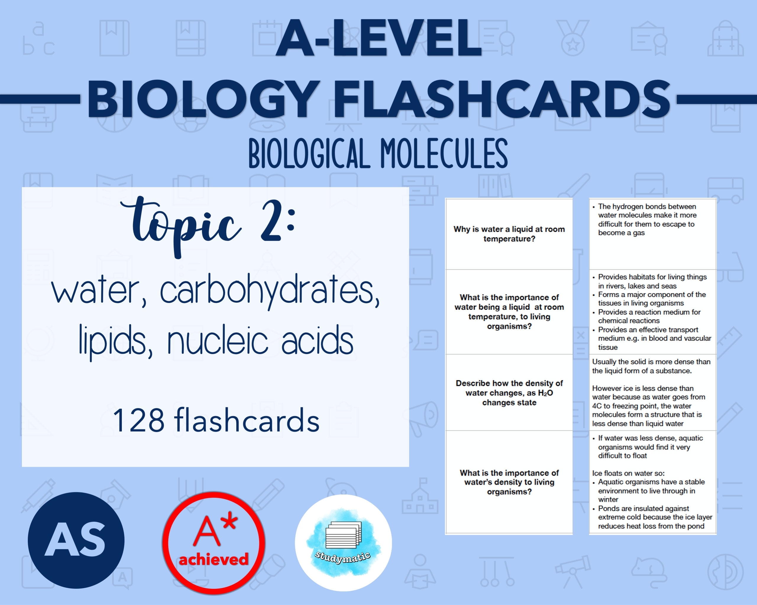 BIOLOGY FLASHCARDS A LEVEL Biological Molecules Etsy