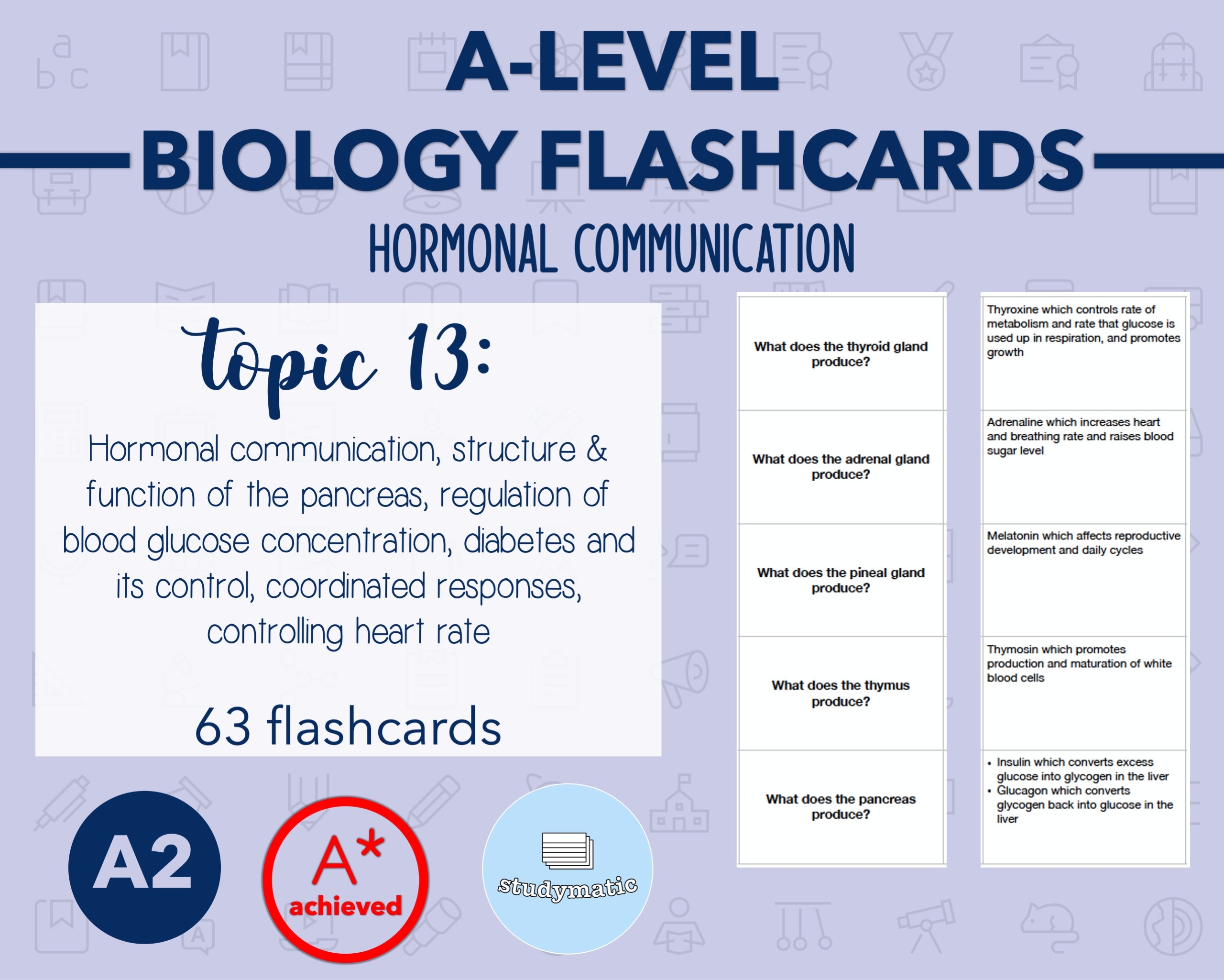 flashcards for biology
