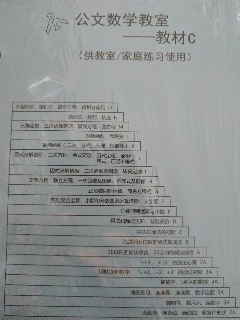 kumon math level 2a worksheets