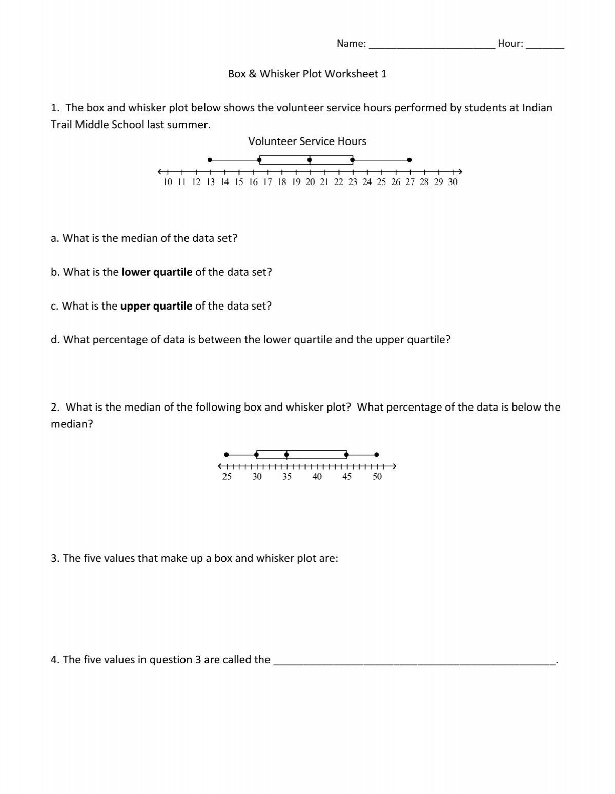Box Whisker Plot Worksheet 1 1 The Box And Whisker Plot Below 