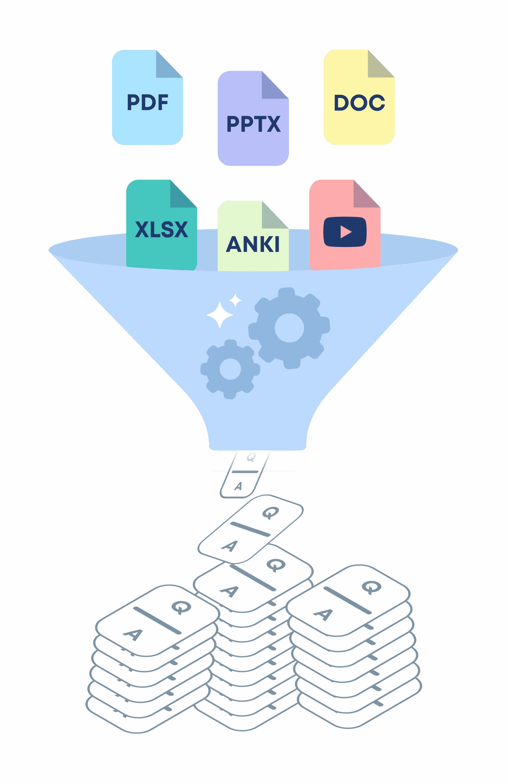 brainscape flashcards app
