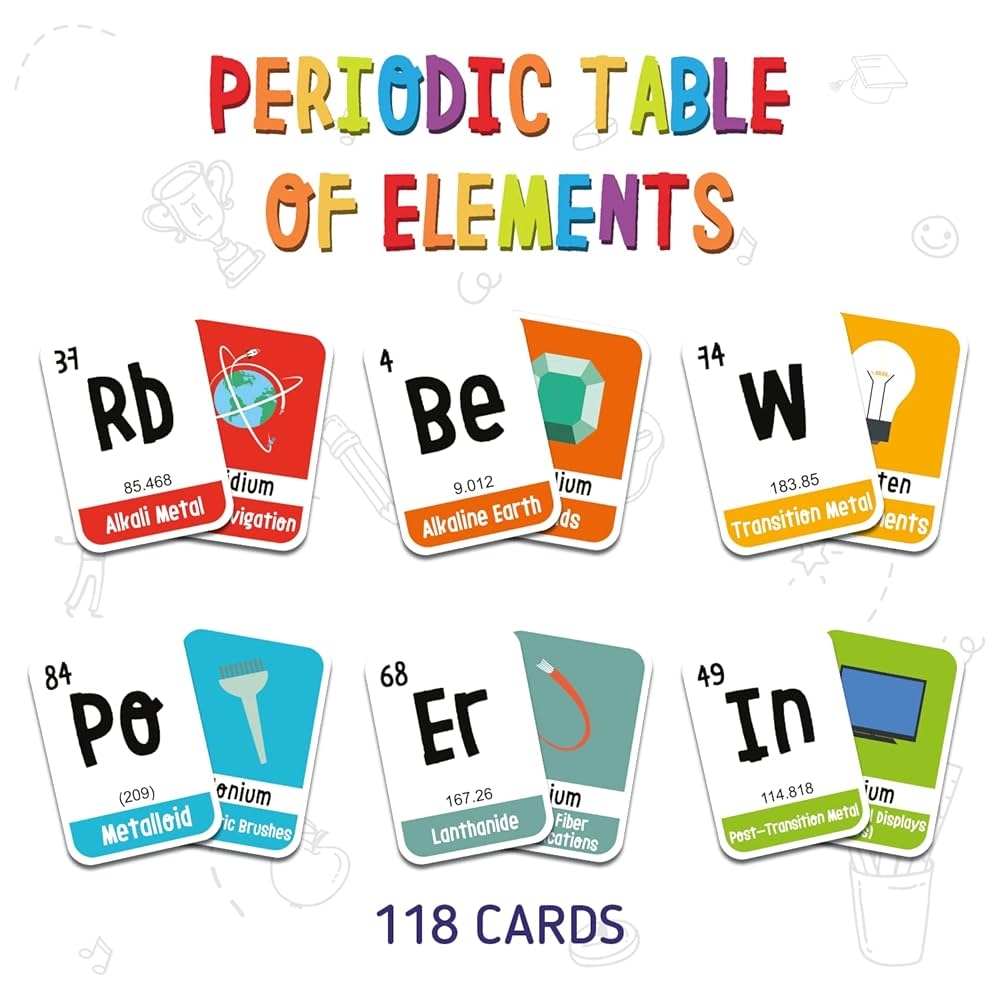 Buy Merka 118 Kids Periodic Table Of Elements Flash Cards With Beautiful Images Representing Each Chemistry Element Educational Science For Kids Online At Low Prices In India Amazon in