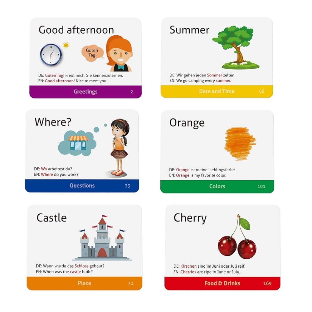 CARDDIA German Vocabulary Flashcards For Beginners Illustrations With Example Sentences Buy Online At Best Price In UAE Amazon ae