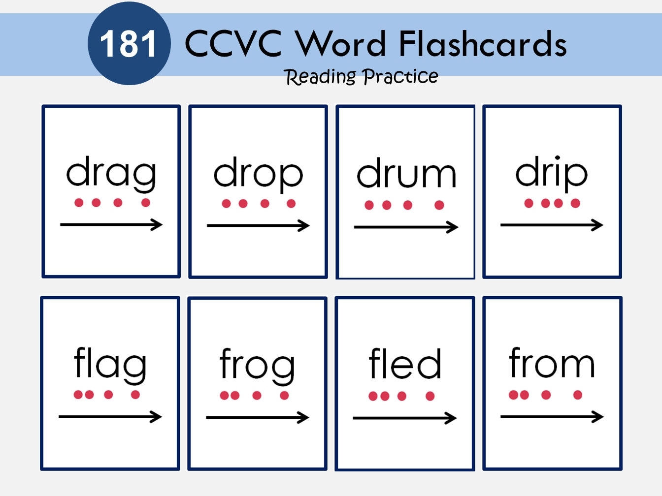 CCVC W rter Karte Bilder Zum Ausdrucken Mischen Und Lesen CCVC Flie ende Wort Bildkarten Kindergarten Phonics Erste Klasse Hausschule Etsy de