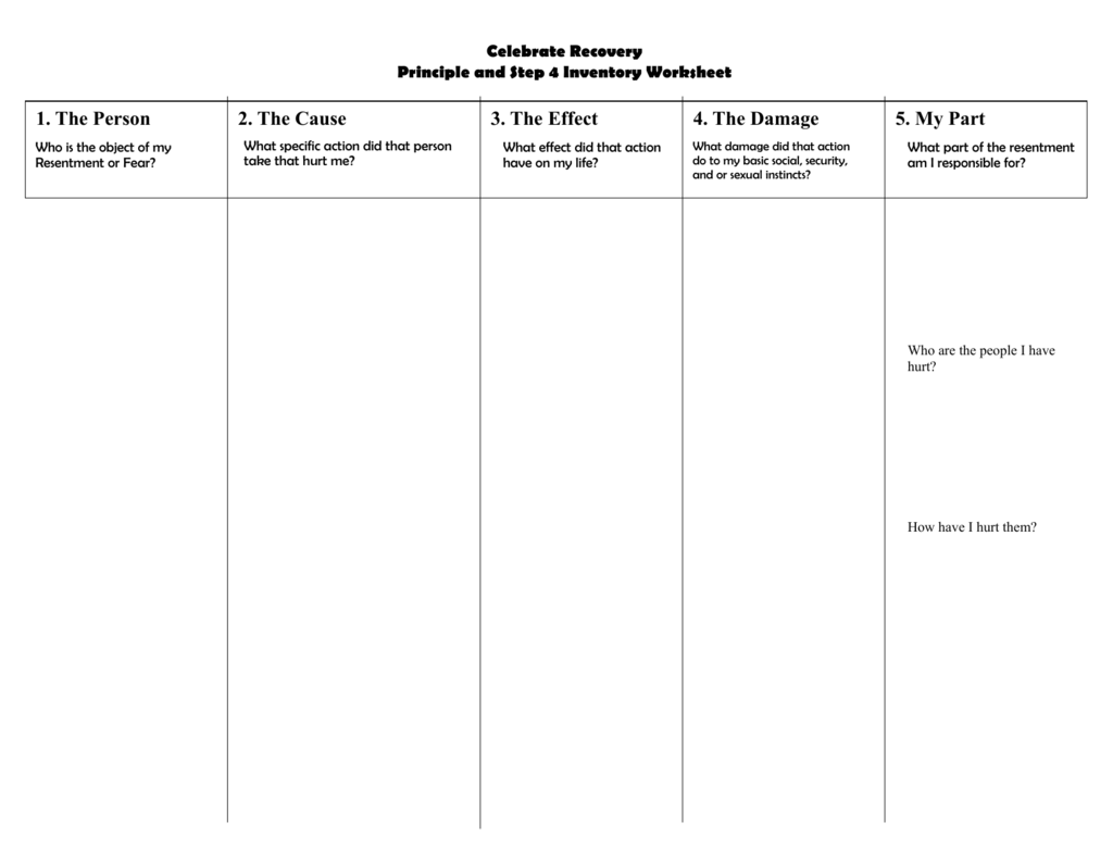 Celebrate Recovery Step 4 Inventory Worksheet