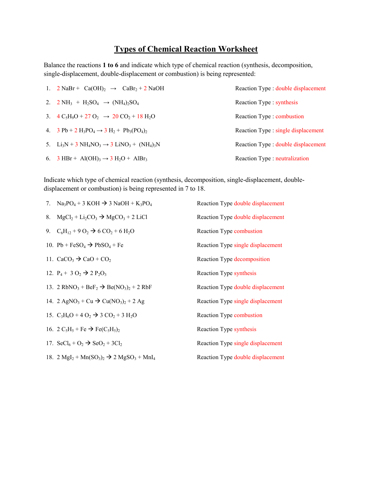 Chemical Reaction Types Worksheet