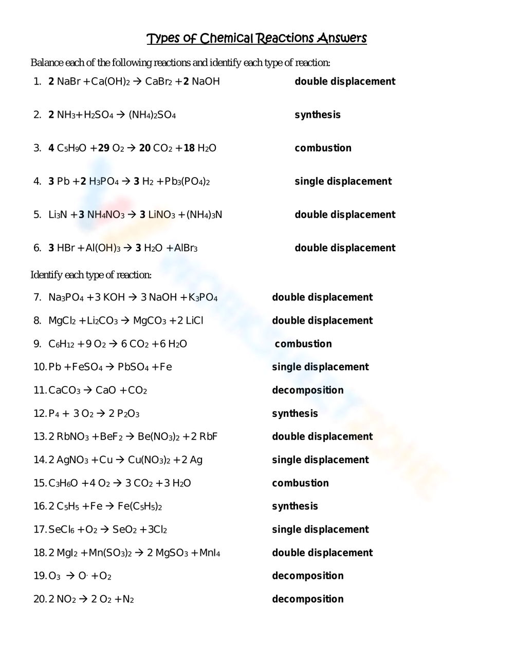 types of chemical reactions worksheet answers types of chemical reactions worksheet answers