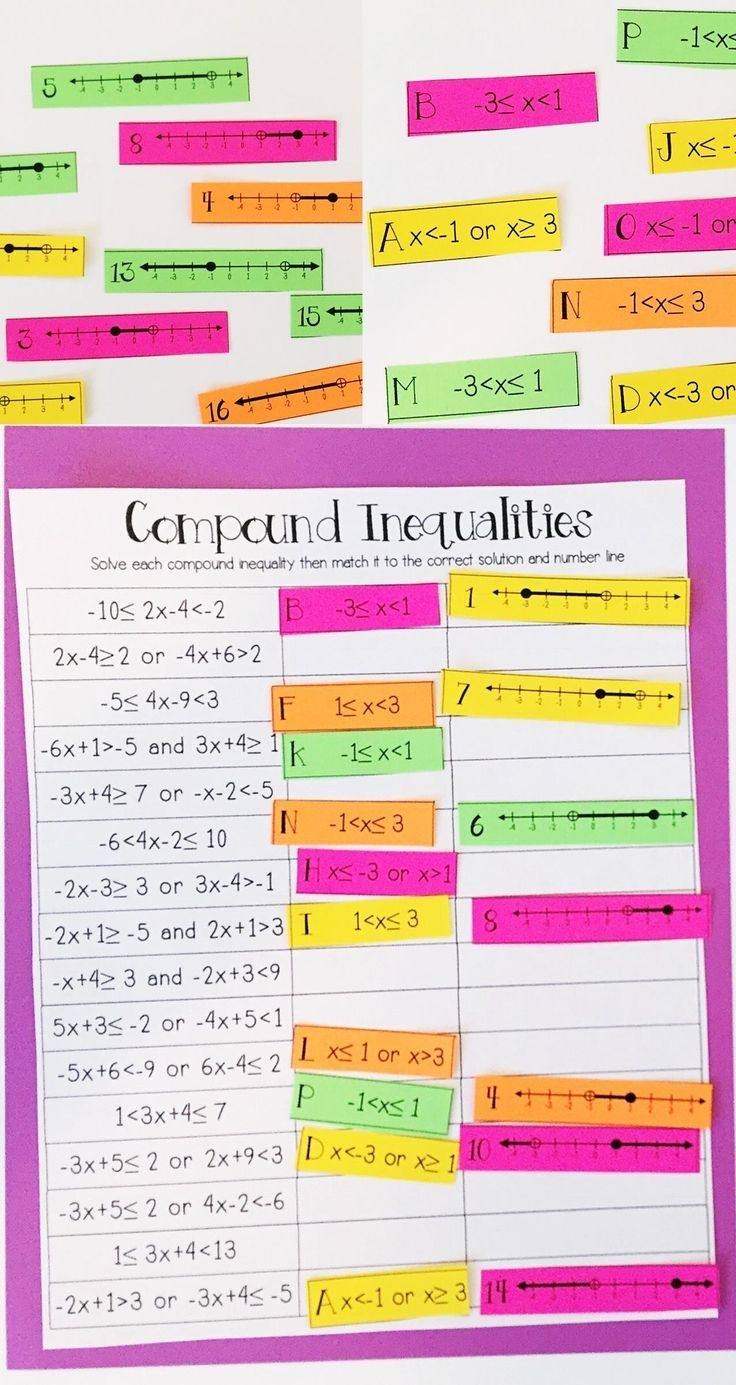 compound inequalities worksheet