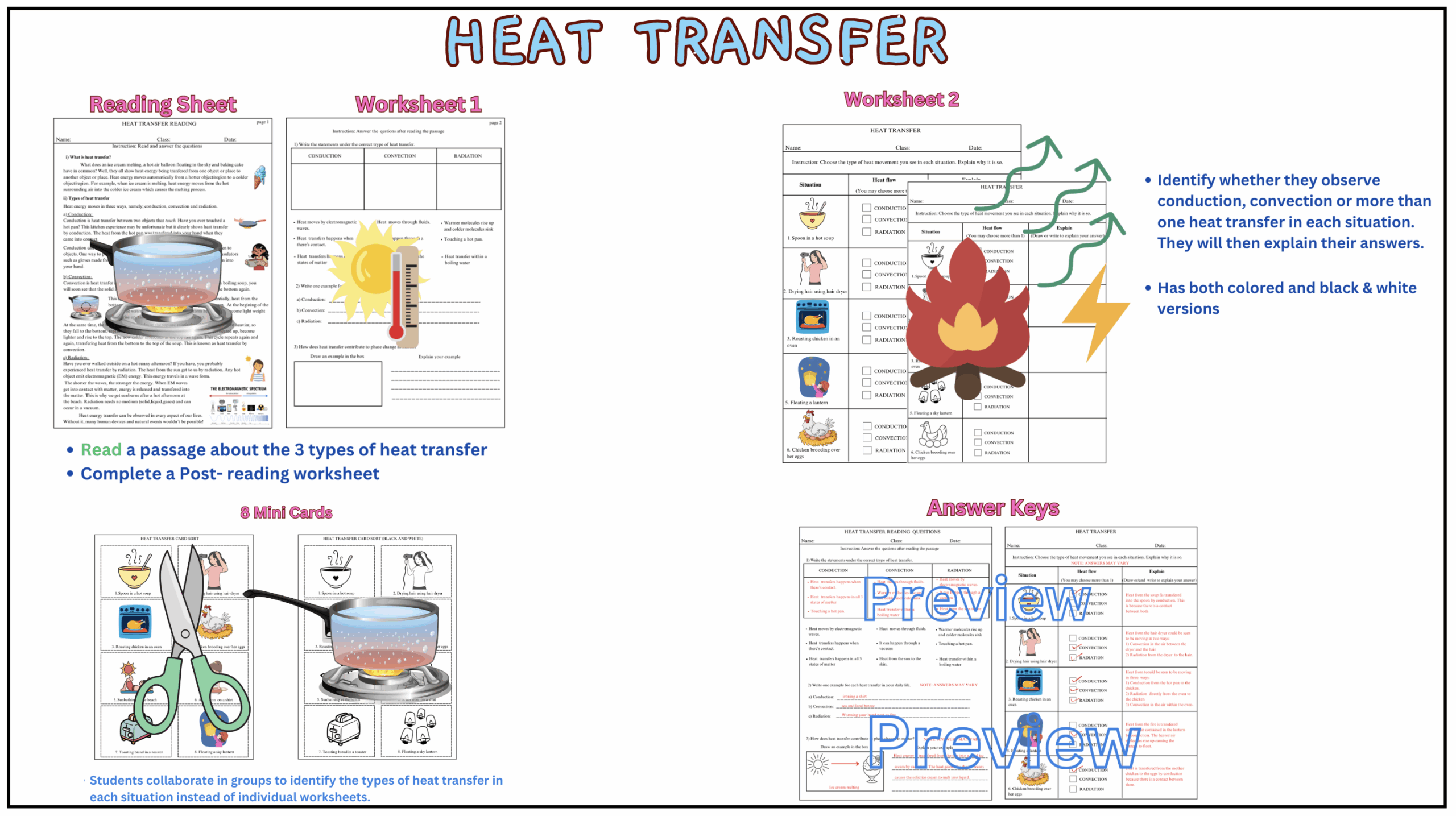 Conduction Convection Radiation Heat Energy Transfer Teaching Resources