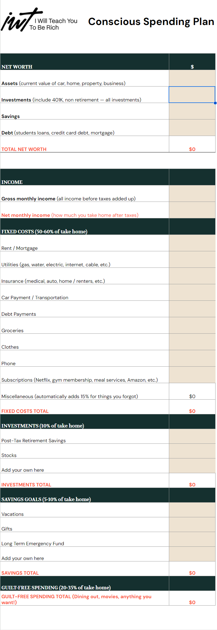 Conscious Spending Plan Template Ask Anything Tiller Community
