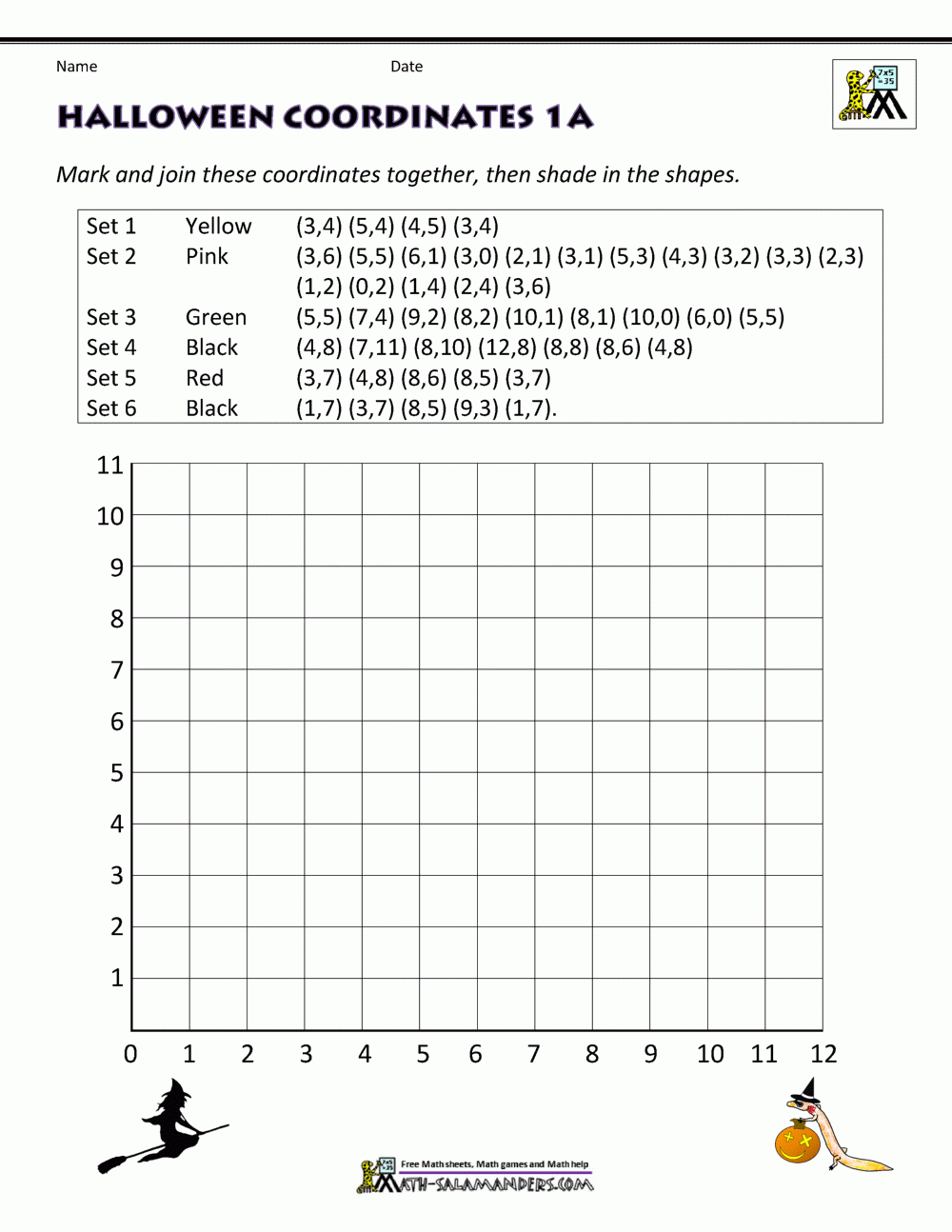 coordinate plane worksheets