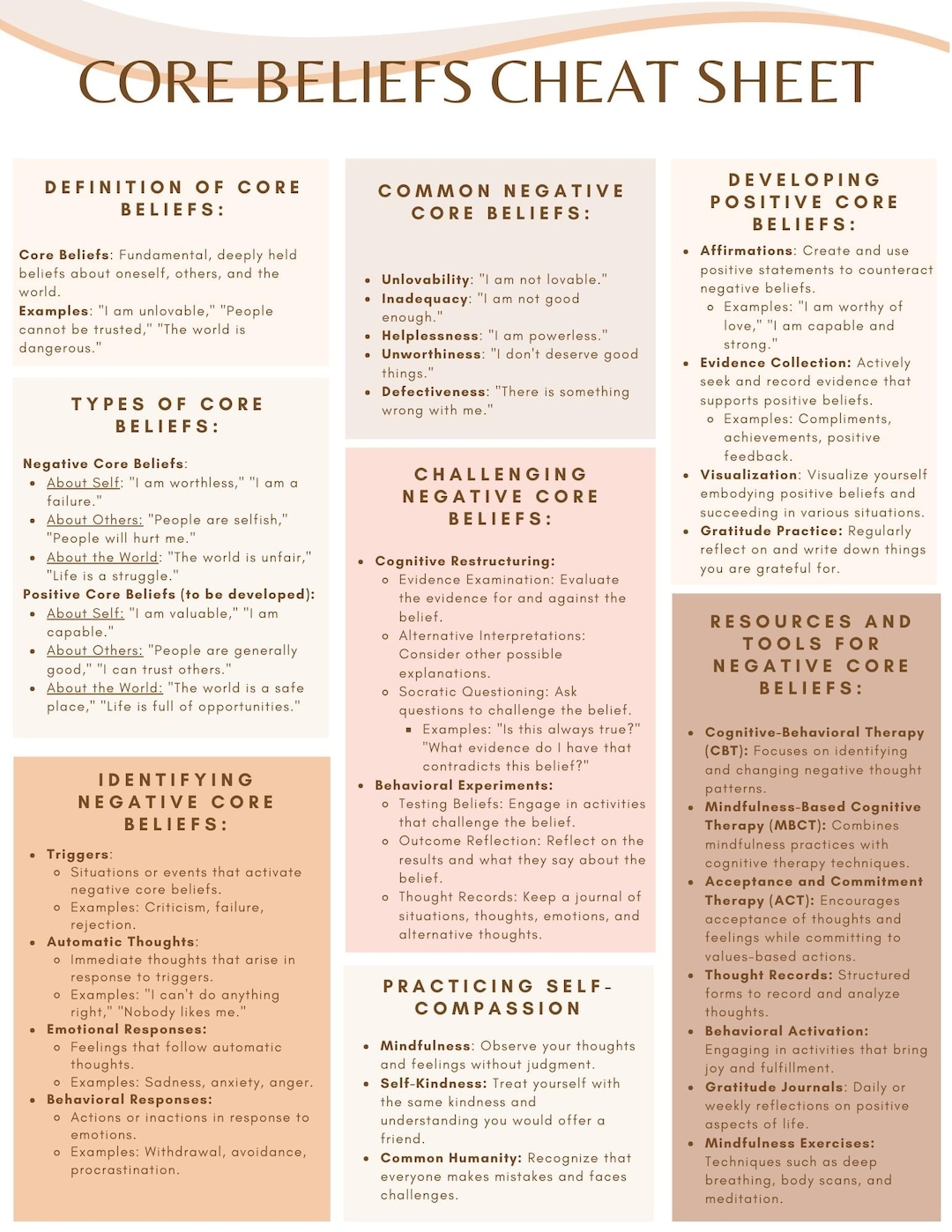 core beliefs worksheet