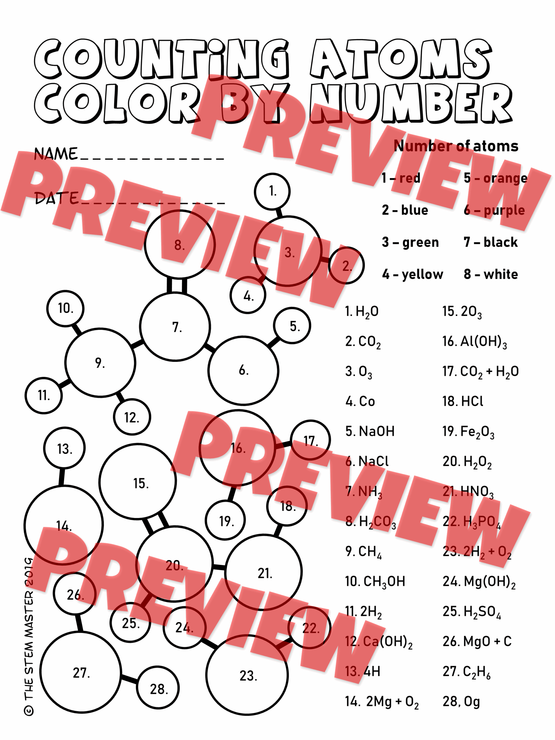 counting atoms worksheet