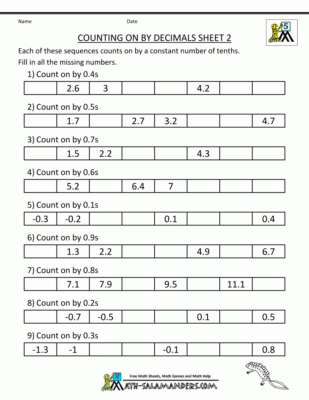 Counting By Decimals