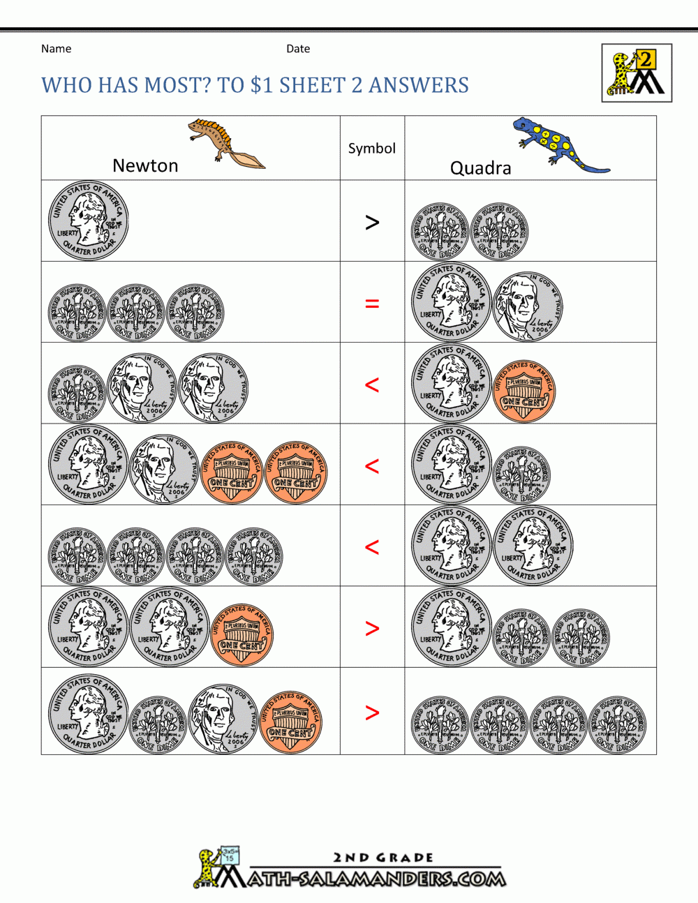 money worksheets for 1st graders