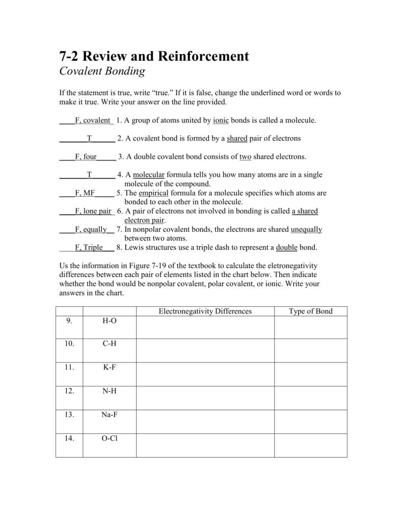 Covalent Bonding Worksheet Review Reinforcement Covalent Bonding Worksheet Review Reinforcement