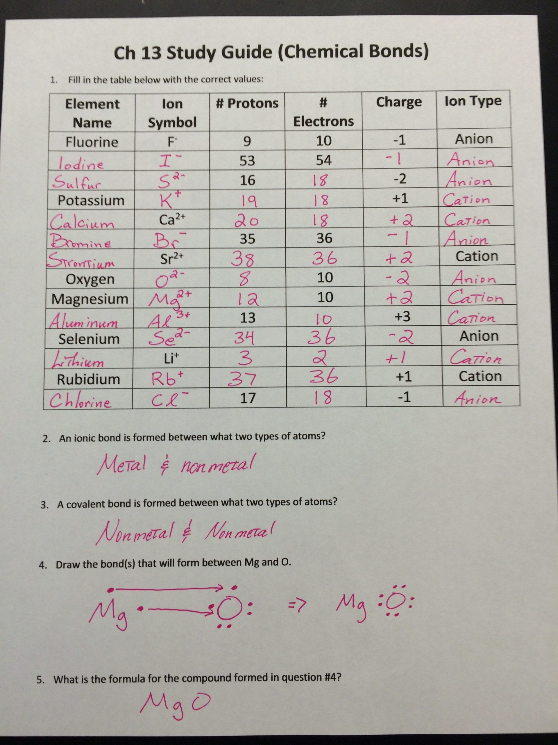 Covalent Bonding Worksheets Answer Key