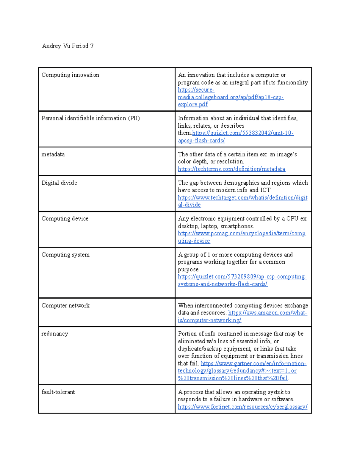 CSP Vocabulary Notes For Period 7 Class Studocu