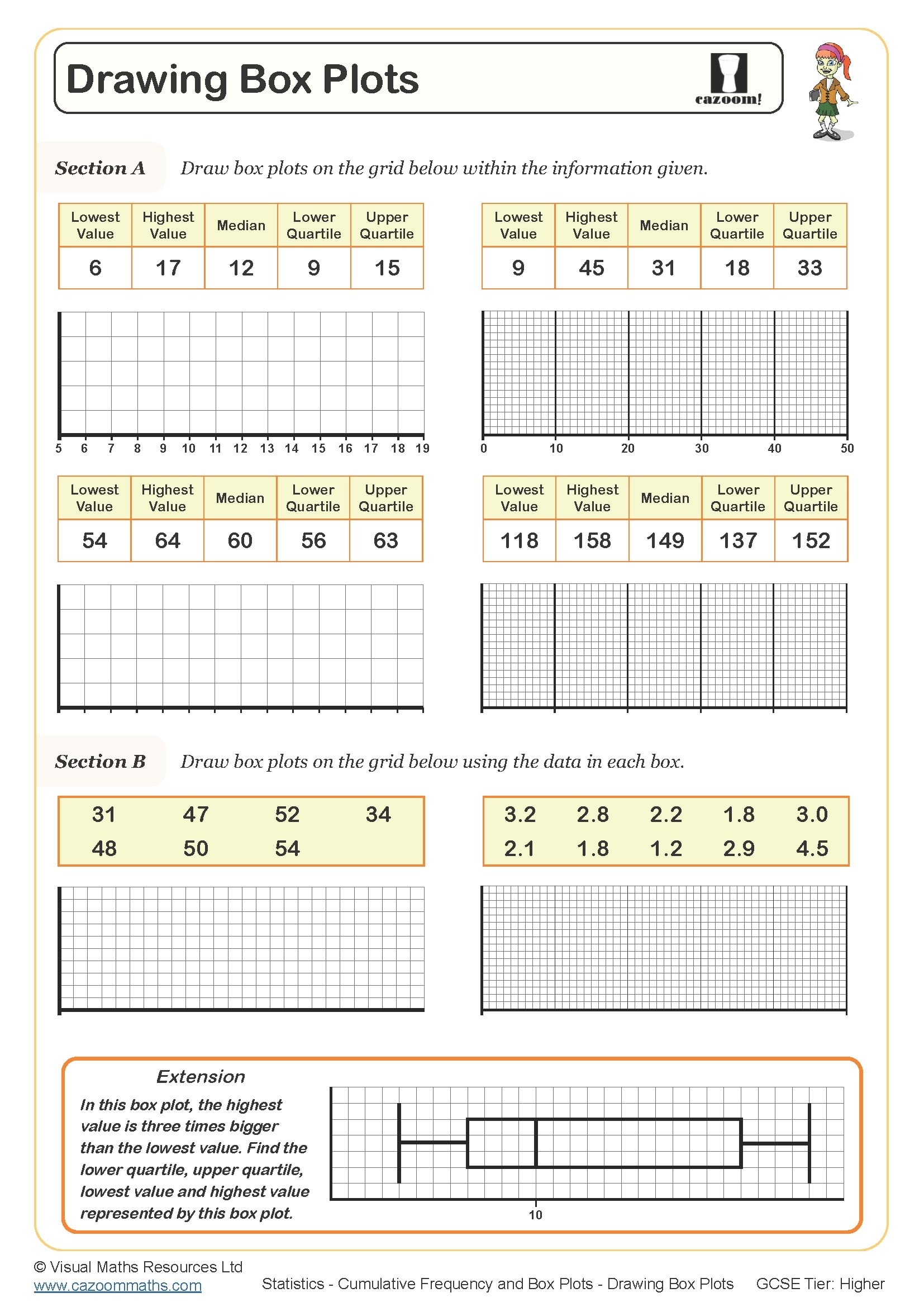 4 box math graph worksheet 4 box math graph worksheet
