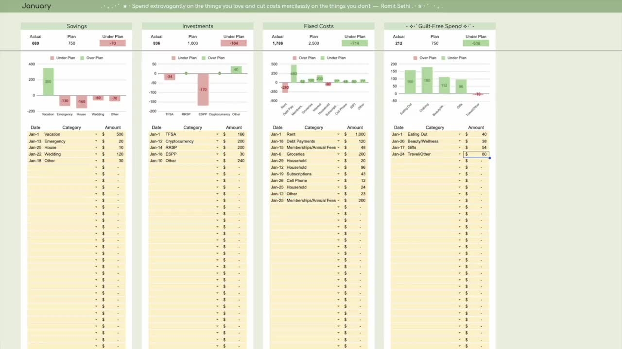 Customizable Google Sheets Budget Template Monthly Budget Spreadsheet Personal Finance Planner Expense Tracker Simple Finance Tool Etsy