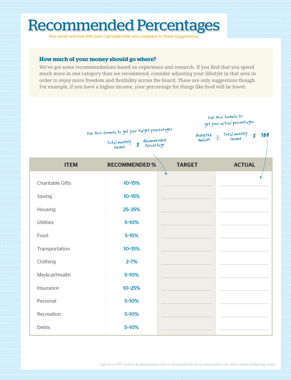 Dave Ramsey Recommended Spending Percentages Spreadsheet Download Fillable PDF Templateroller
