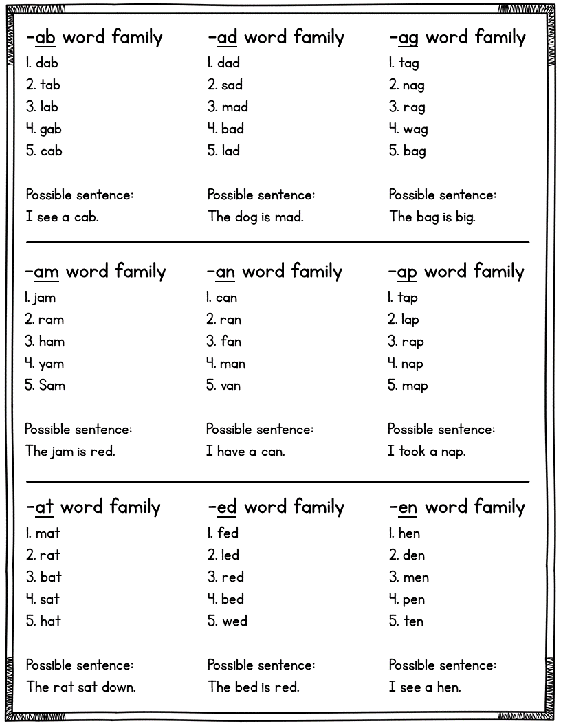 Decoding Encoding Words Reading And Spelling Naomi O Brien Read Like A Rockstar Decoding Encoding Words Reading And Spelling Naomi O Brien Read Like A Rockstar