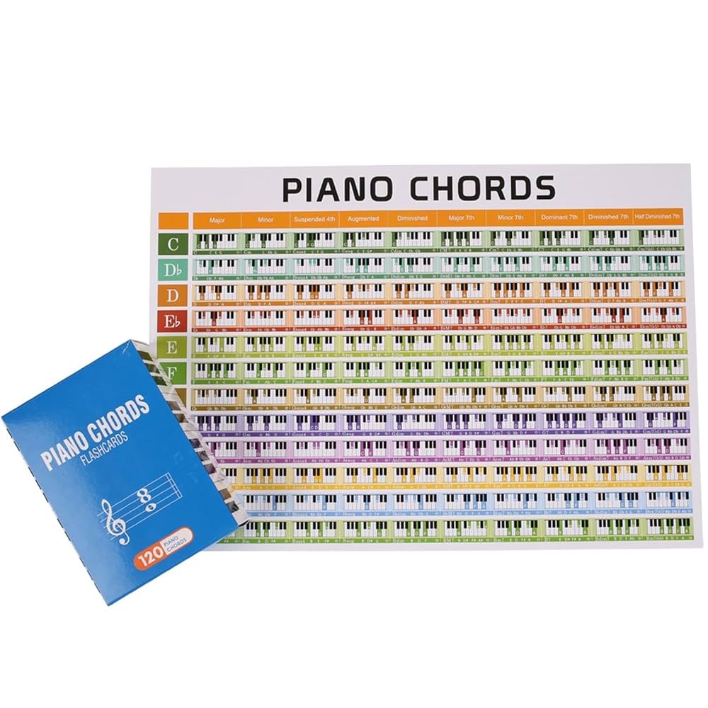 Dickly Piano Chords Flashcards Fun Piano Accessories Flashcards For Beginners Amazon de Musical Instruments DJ