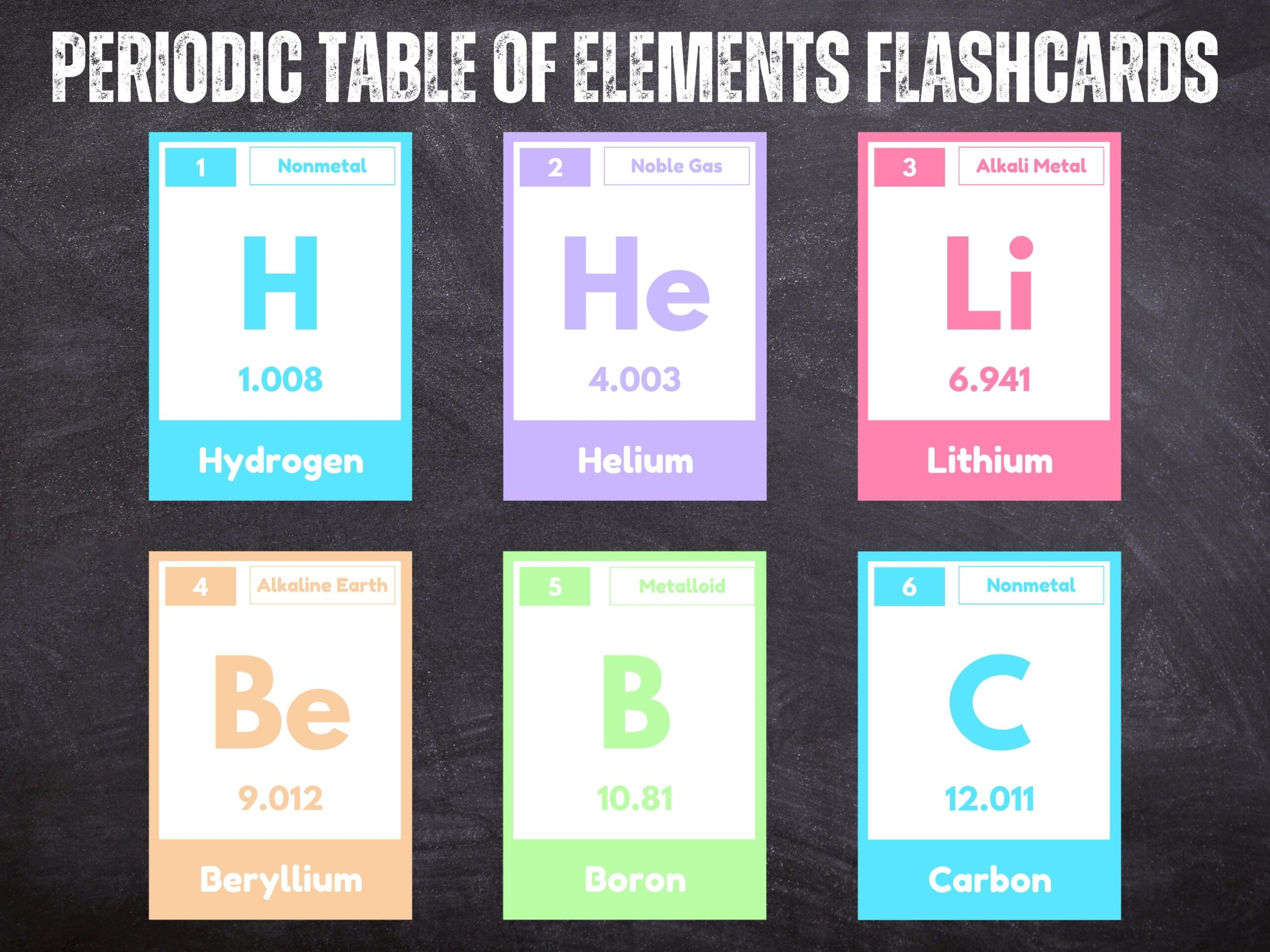Digital Periodic Table Of Elements Flashcards Three Part Cards Chemistry Atomic Number Mass Science Nomenclature Cards Etsy