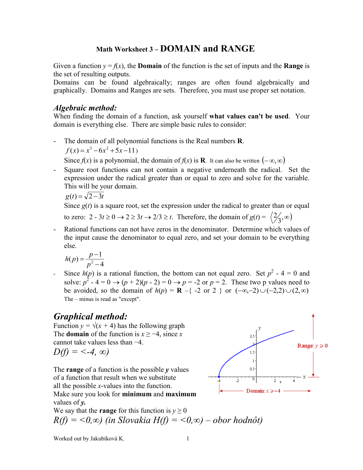 Domain And Range Worksheet Algebra Graphical Methods Domain And Range Worksheet Algebra Graphical Methods