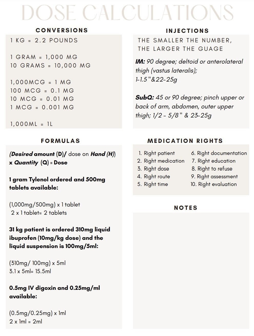 Dose Calculation Cheat Sheet Nursing Etsy