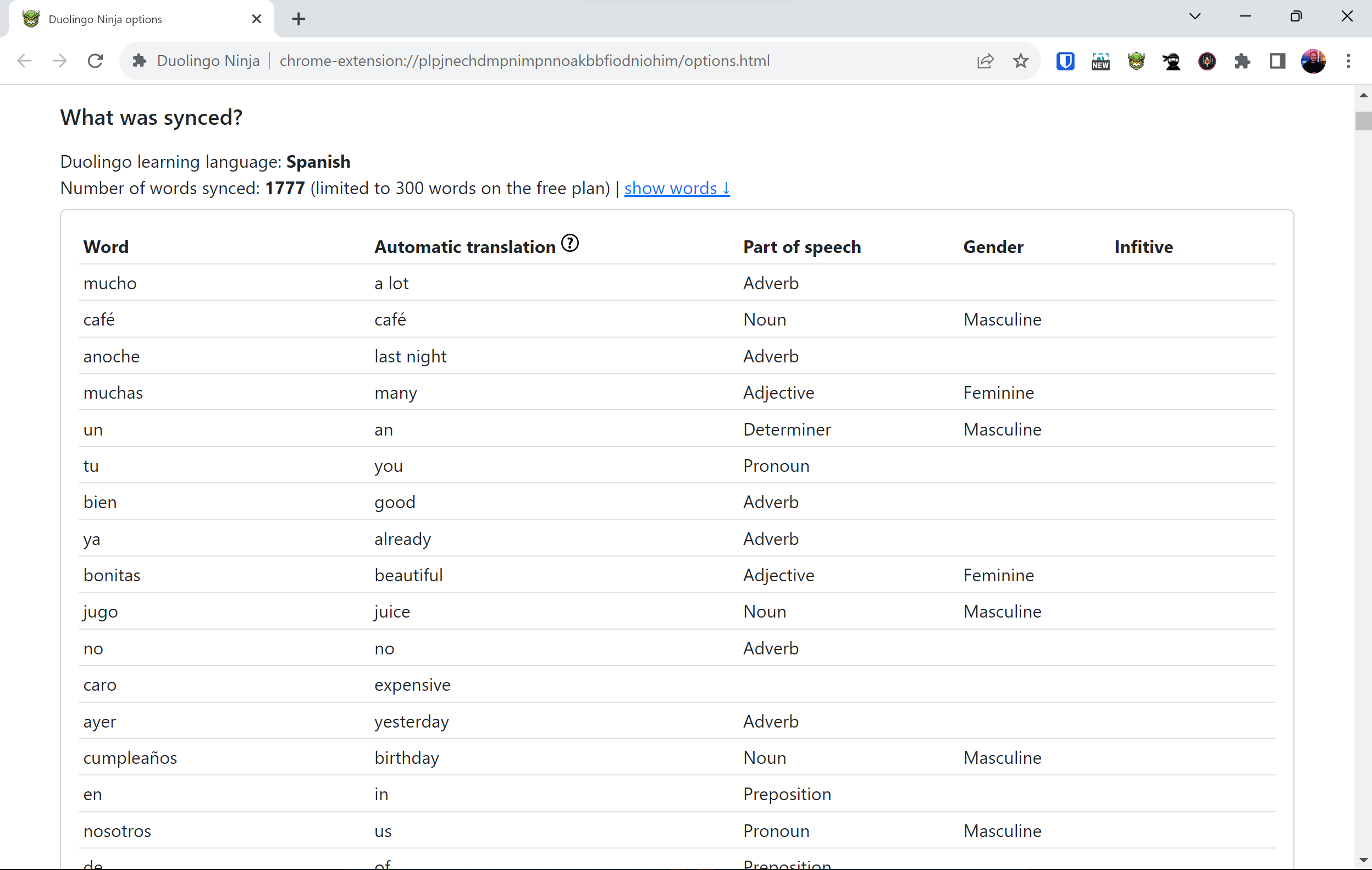 Duolingo German Vocabulary List Duolingo Ninja