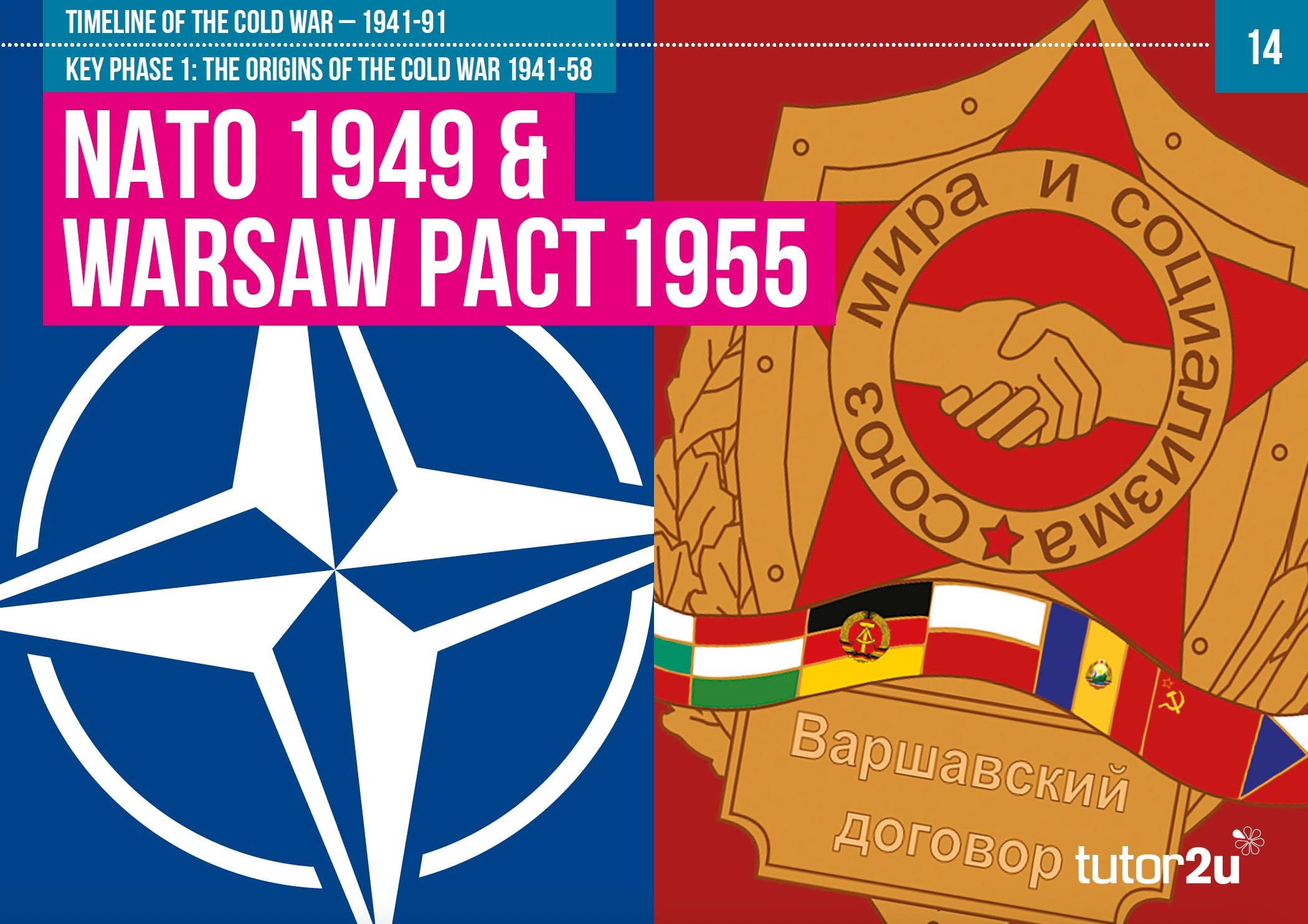Edexcel GCSE History Superpower Relations And The Cold War C1941 91 Revision Flashcards Amazon de Stationery Office Supplies