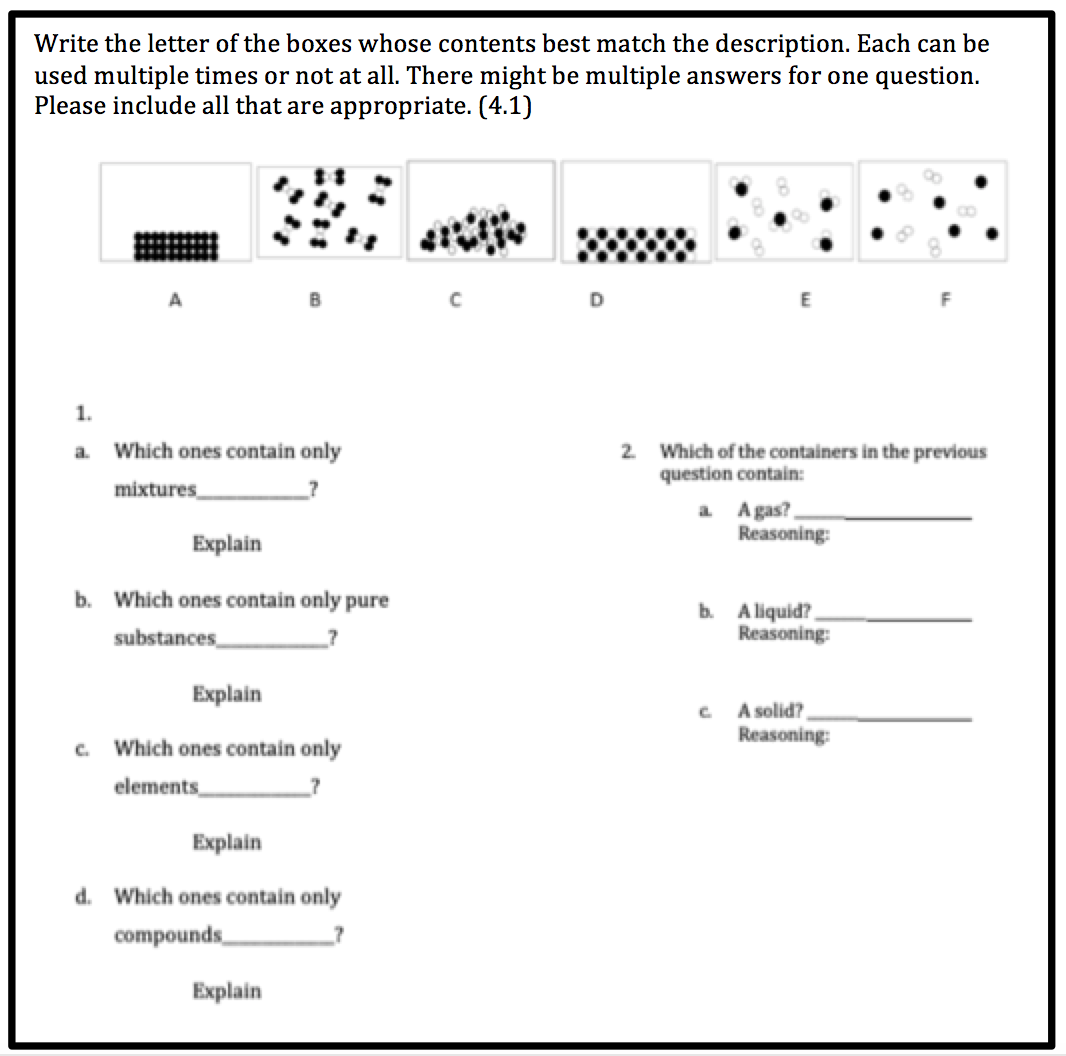 Elements Compounds And A Vocabulary Card Sort Chemical Education Xchange