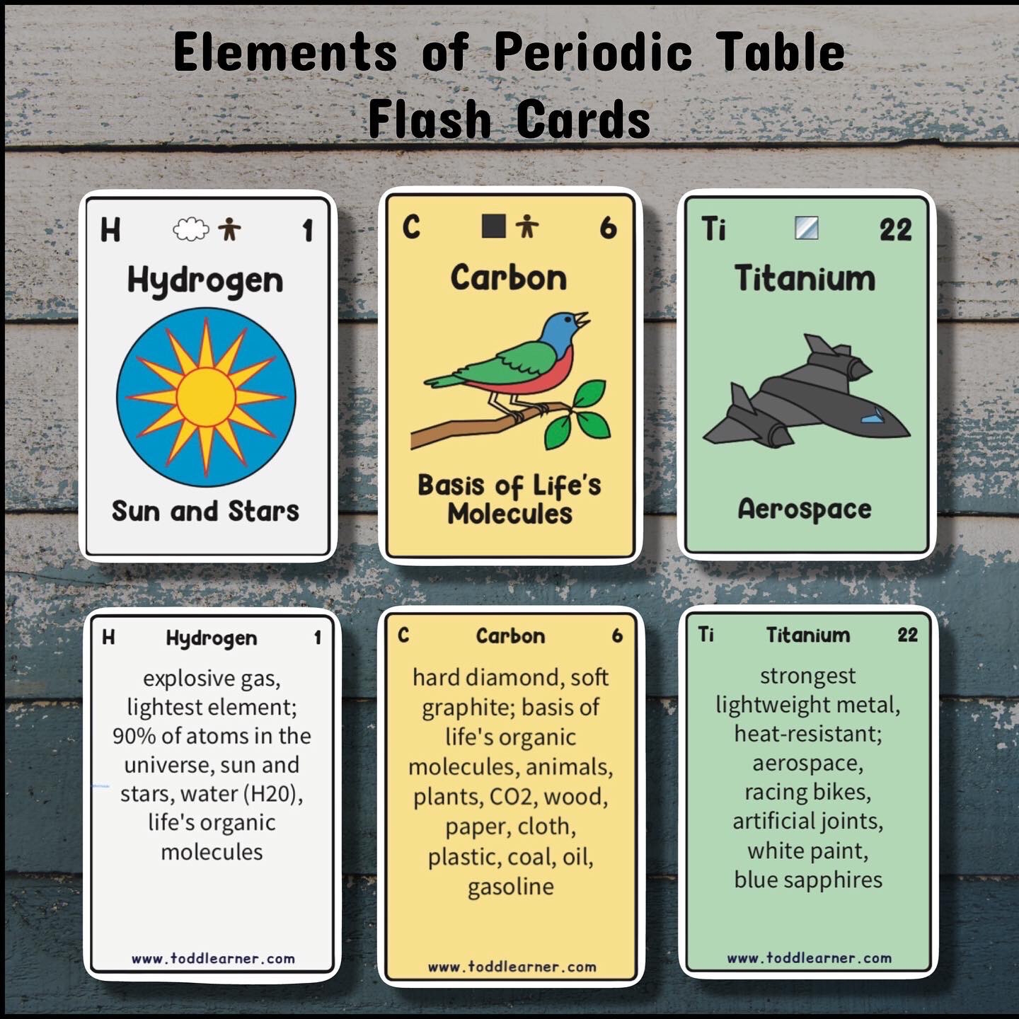 Elements Of The Periodic Table Flash Cards Elements Of The Periodic Table Flash Cards