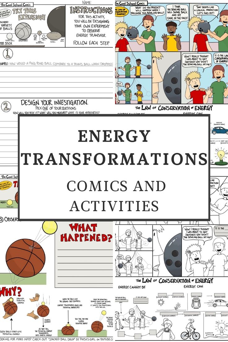 Energy Transformations Comics And Activities