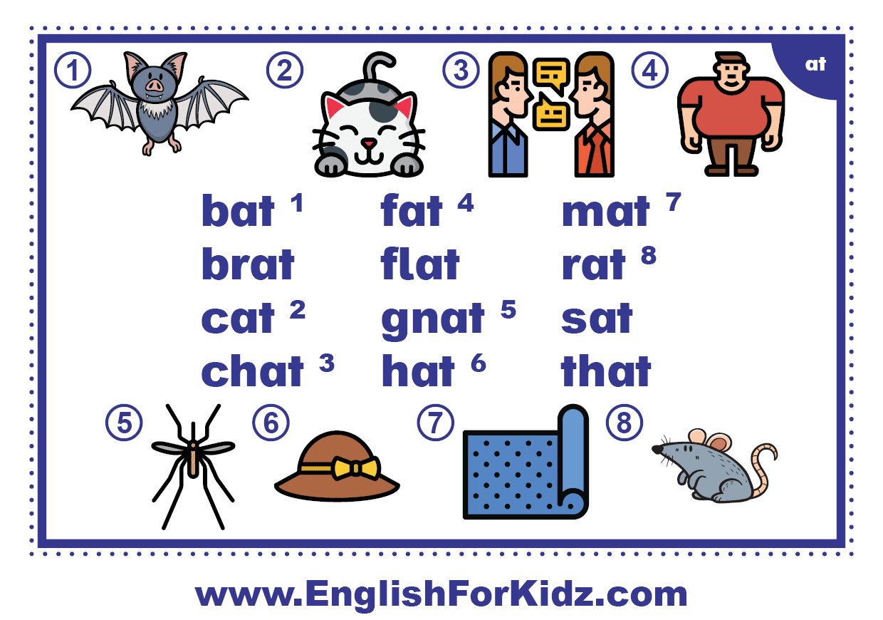 English For Kids Step By Step Word Families 154 Printable Flashcards