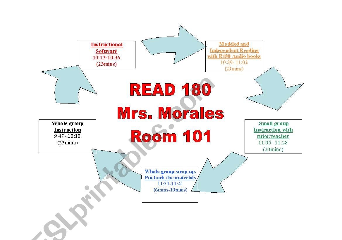 English Worksheets Read 180 Workshop 1 Vocabulary Worksheets Library