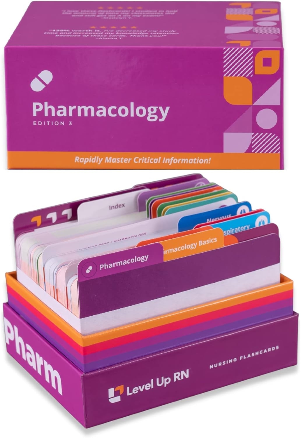 Essential Pharmacology Flash Cards For Nursing Dominican Republic Ubuy