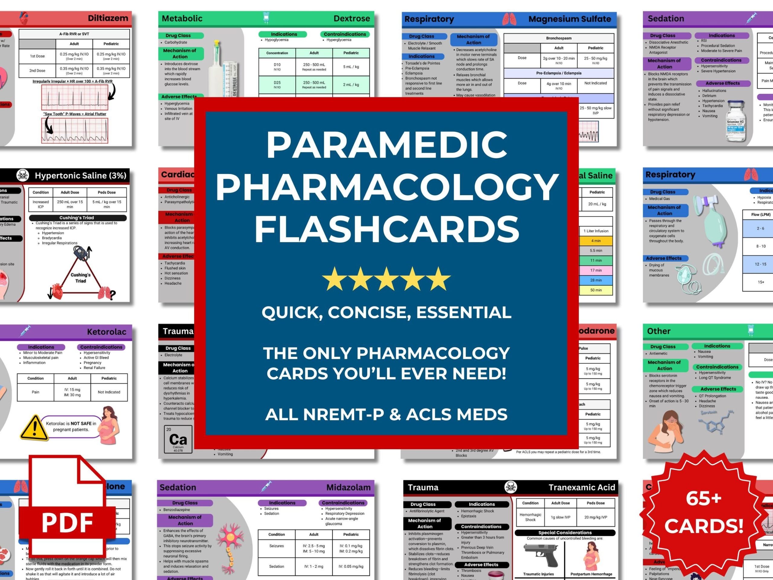 Essentials Top 200 Drug Flashcards Pharmacy Medicine Nursing Students Nursing Student