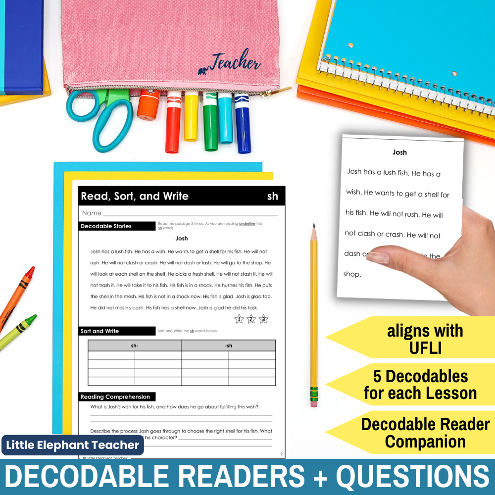 Exciting New Resource UFLI Inspired Decodable Passages