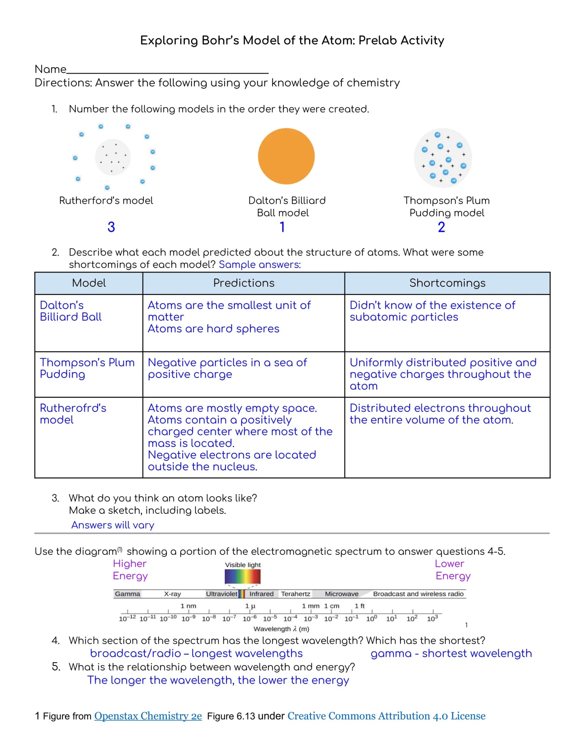 bohr model worksheet answer key bohr model worksheet answer key