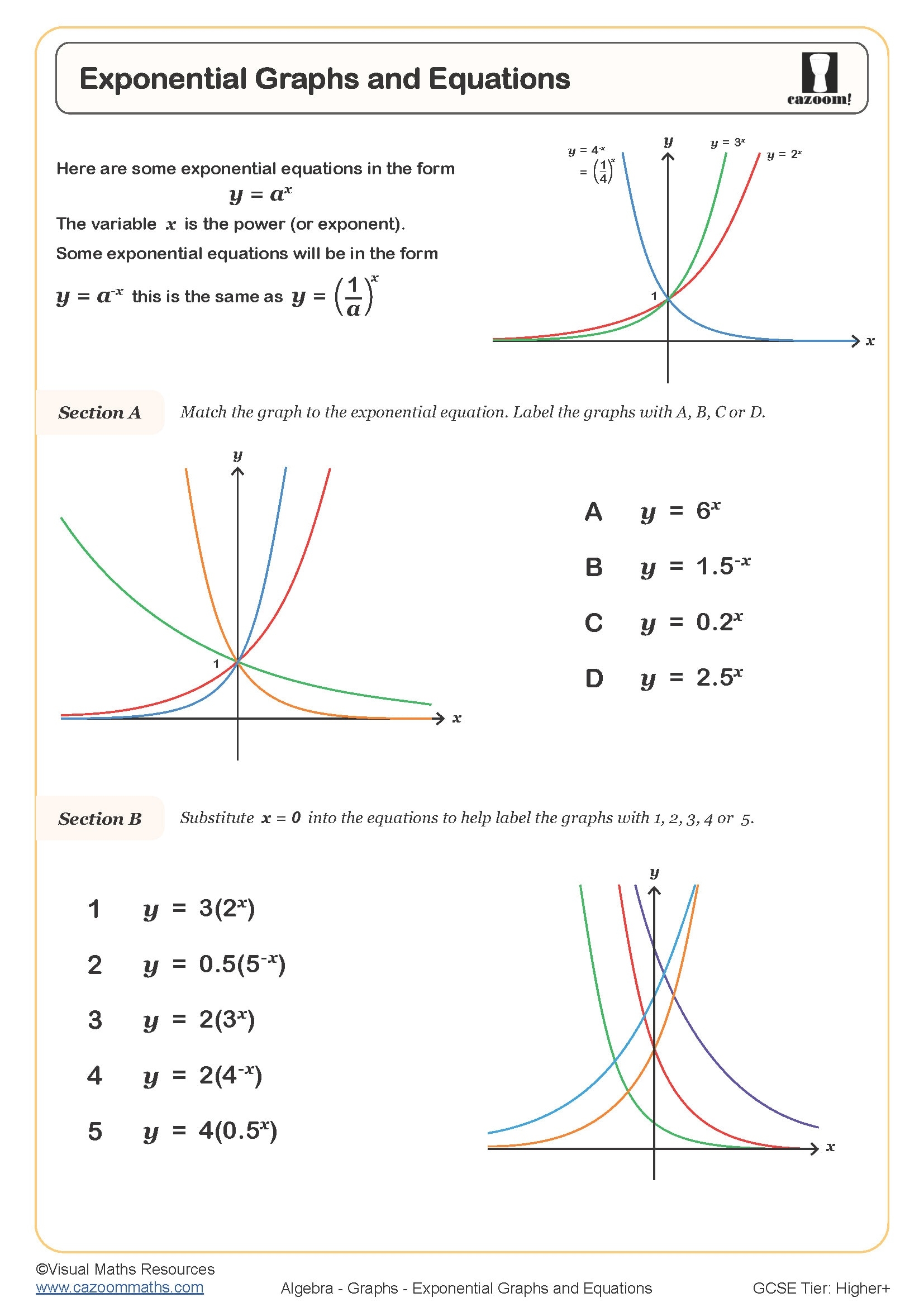graphing exponential functions worksheet