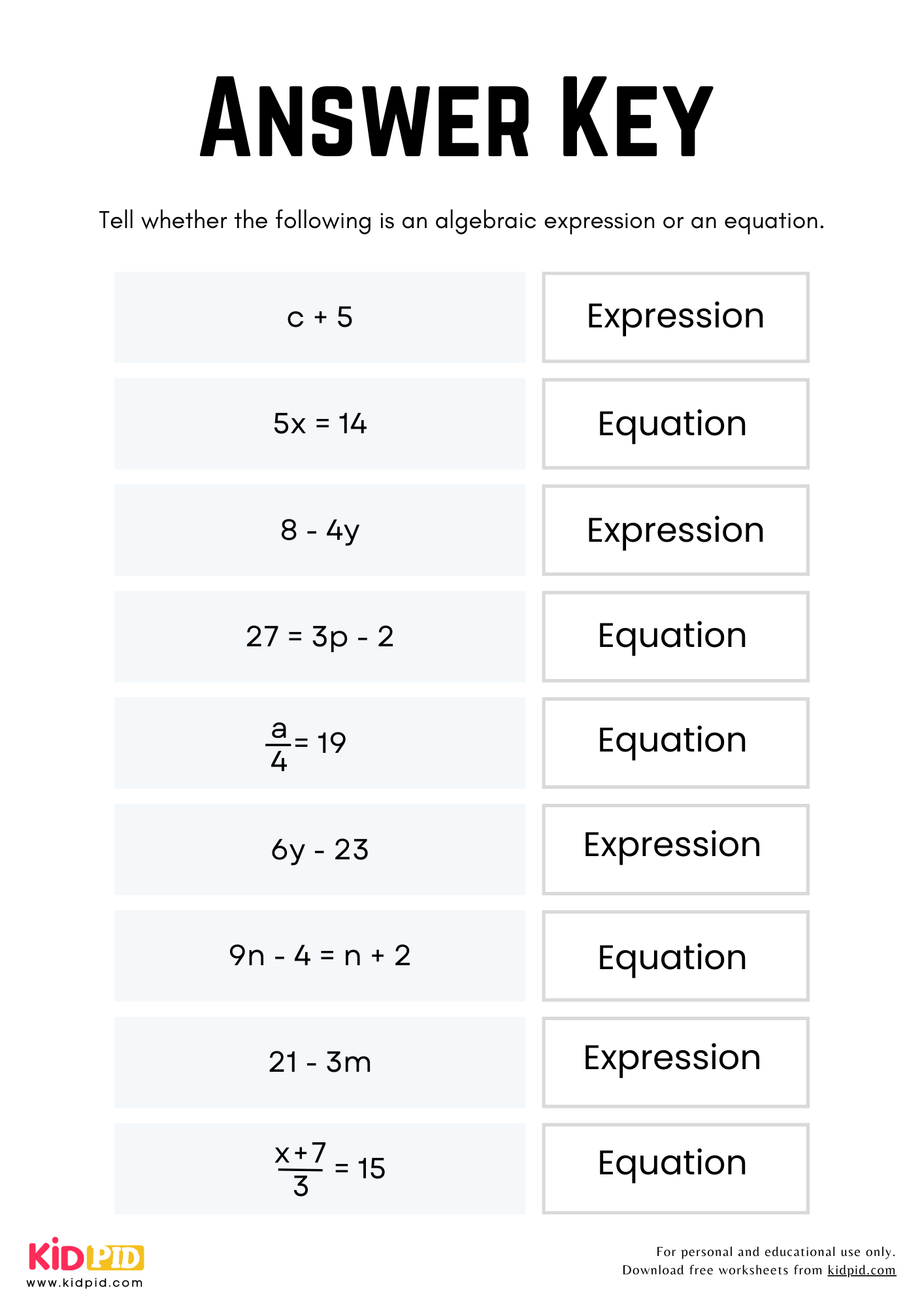Expressions Equations Worksheet For Grade 5 Kidpid