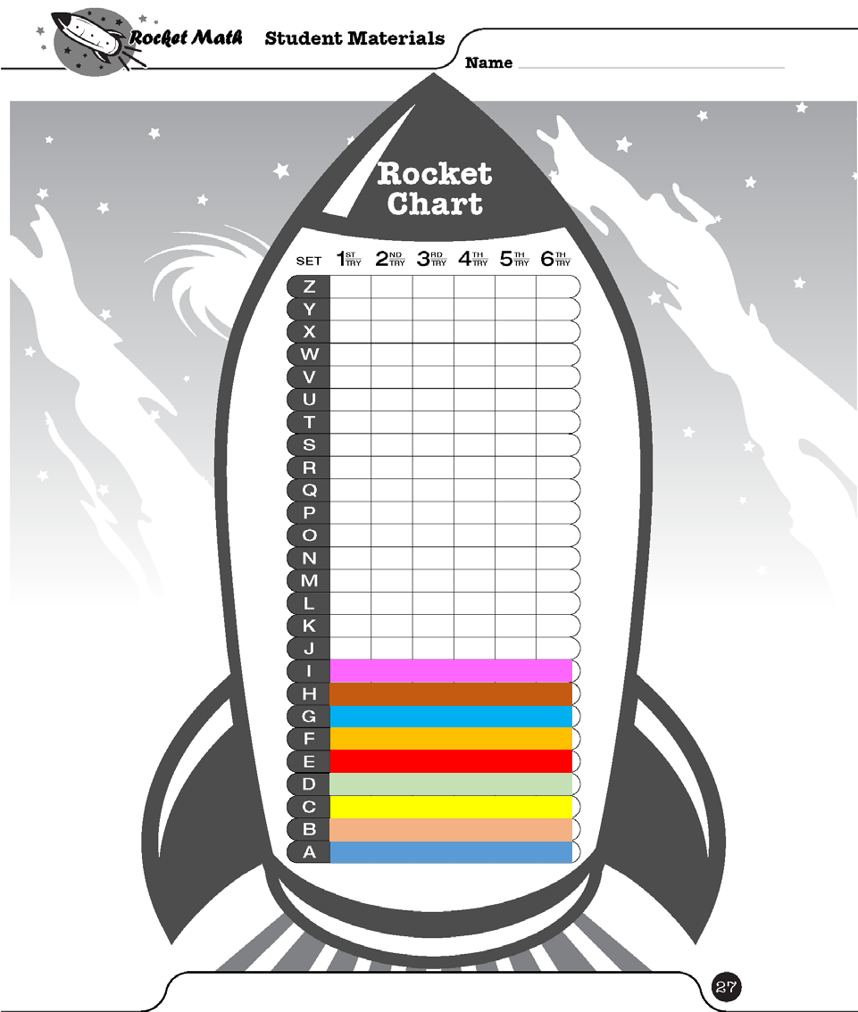 FAQs About How To Teach Rocket Math s Worksheet Program
